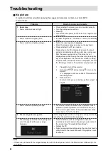 Preview for 22 page of Eizo DuraVision FDF2121WT Setup Manual