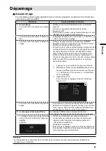 Preview for 35 page of Eizo DuraVision FDF2121WT Setup Manual