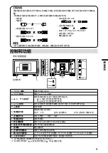 Preview for 43 page of Eizo DuraVision FDF2121WT Setup Manual