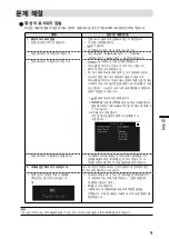 Preview for 59 page of Eizo DuraVision FDF2121WT Setup Manual