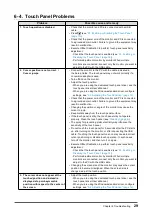 Preview for 29 page of Eizo DuraVision FDF2182WT User Manual