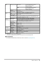 Preview for 37 page of Eizo DuraVision FDF2182WT User Manual