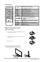 Preview for 9 page of Eizo DuraVision FDF2303W User Manual