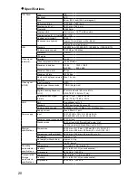 Preview for 21 page of Eizo DuraVision FDF2304W-P Setup Manual