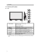 Предварительный просмотр 8 страницы Eizo DuraVision FDF2382WT-A User Manual