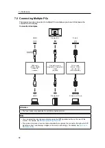 Предварительный просмотр 36 страницы Eizo DuraVision FDF2382WT-A User Manual