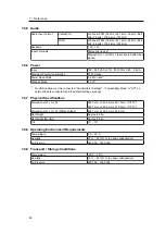 Предварительный просмотр 40 страницы Eizo DuraVision FDF2382WT-A User Manual