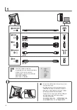 Preview for 4 page of Eizo DuraVision FDF2382WT Setup Manual