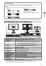 Preview for 14 page of Eizo DuraVision FDF2405W User Manual