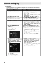 Preview for 17 page of Eizo DuraVision FDF2405W User Manual