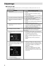 Preview for 25 page of Eizo DuraVision FDF2405W User Manual