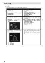 Preview for 33 page of Eizo DuraVision FDF2405W User Manual