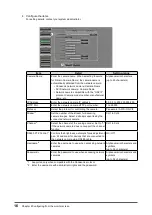 Предварительный просмотр 16 страницы Eizo DuraVision FDF4627W-IP Installation Manual