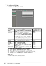 Предварительный просмотр 64 страницы Eizo DuraVision FDF4627W-IP Installation Manual