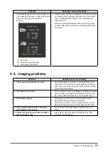 Предварительный просмотр 21 страницы Eizo DURAVISION FDH3601 User Manual
