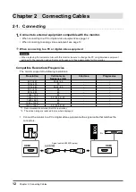 Предварительный просмотр 12 страницы Eizo DuraVision FDS1703-A User Manual