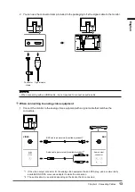 Предварительный просмотр 13 страницы Eizo DuraVision FDS1703-A User Manual