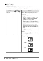 Предварительный просмотр 20 страницы Eizo DuraVision FDS1703-A User Manual