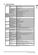 Предварительный просмотр 29 страницы Eizo DuraVision FDS1703-A User Manual