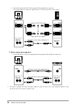 Предварительный просмотр 13 страницы Eizo DuraVision FDS1703 User Manual