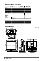 Предварительный просмотр 21 страницы Eizo DuraVision FDS1703 User Manual