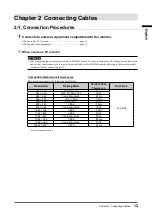 Preview for 15 page of Eizo DURAVISION FDS1901 User Manual