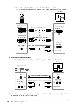 Preview for 16 page of Eizo DURAVISION FDS1901 User Manual