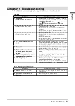 Preview for 23 page of Eizo DURAVISION FDS1901 User Manual