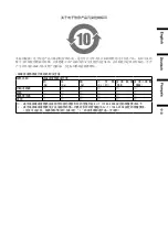 Preview for 29 page of Eizo DURAVISION FDS1901 User Manual