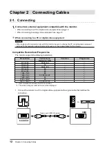 Preview for 12 page of Eizo DuraVision FDS1903-A User Manual