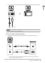 Preview for 13 page of Eizo DuraVision FDS1903-A User Manual