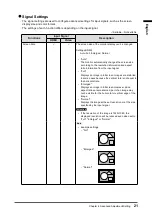 Preview for 21 page of Eizo DuraVision FDS1903-A User Manual