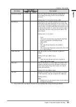 Preview for 23 page of Eizo DuraVision FDS1903-A User Manual