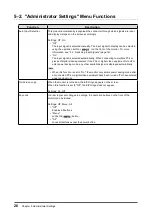 Preview for 26 page of Eizo DuraVision FDS1903-A User Manual