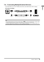 Preview for 29 page of Eizo DuraVision FDS1903-A User Manual