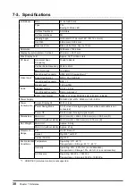 Preview for 30 page of Eizo DuraVision FDS1903-A User Manual