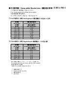 Предварительный просмотр 2 страницы Eizo DuraVision FDS1904 Setup Manual