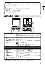 Предварительный просмотр 7 страницы Eizo DuraVision FDS1904 Setup Manual