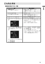 Предварительный просмотр 15 страницы Eizo DuraVision FDS1904 Setup Manual