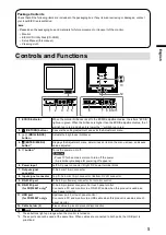 Предварительный просмотр 25 страницы Eizo DuraVision FDS1904 Setup Manual