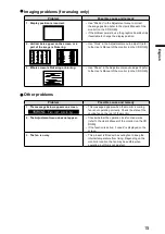 Предварительный просмотр 35 страницы Eizo DuraVision FDS1904 Setup Manual