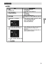 Предварительный просмотр 49 страницы Eizo DuraVision FDS1904 Setup Manual