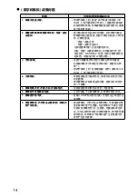 Предварительный просмотр 50 страницы Eizo DuraVision FDS1904 Setup Manual