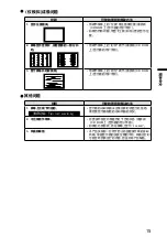 Предварительный просмотр 51 страницы Eizo DuraVision FDS1904 Setup Manual