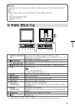 Предварительный просмотр 57 страницы Eizo DuraVision FDS1904 Setup Manual