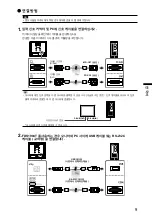 Предварительный просмотр 61 страницы Eizo DuraVision FDS1904 Setup Manual