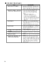 Предварительный просмотр 66 страницы Eizo DuraVision FDS1904 Setup Manual