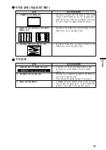 Предварительный просмотр 67 страницы Eizo DuraVision FDS1904 Setup Manual