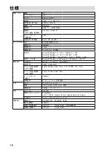 Preview for 12 page of Eizo DuraVision FDS1921T Setup Manual