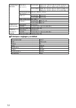 Preview for 40 page of Eizo DuraVision FDS1921T Setup Manual